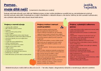 Náhled checklistu pro rodiče nejedlíků